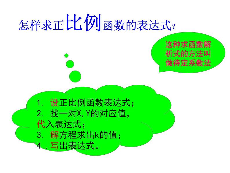 北师大版八年级数学上册 4.4 一次函数的应用----确定正比例函数的表达式（课件）第6页