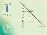 北师大版八年级数学上册 5.6 二元一次方程与一次函数(3)（课件）