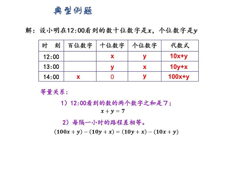 北师大版八年级数学上册 5.5 应用二元一次方程组——里程碑上的数（课件）第6页