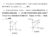 北师大版八年级数学上册 5.7 用二元一次方程组确定一次函数表达式_（课件）