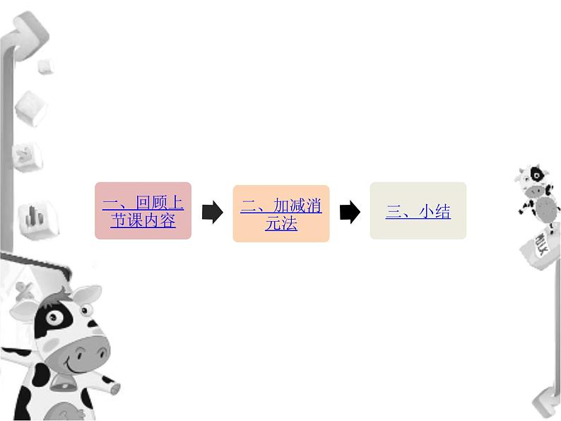 北师大版八年级数学上册 5.2 求解二元一次方程组（课件）第2页