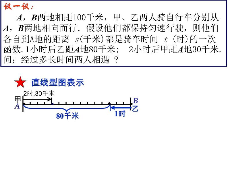 北师大版八年级数学上册 5.6 二元一次方程与一次函数_（课件）06