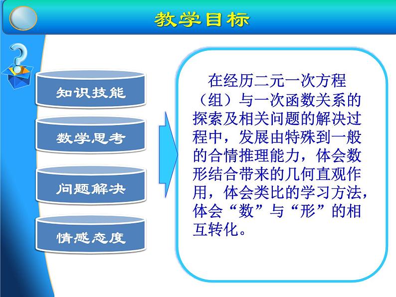 北师大版八年级数学上册 5.6 二元一次方程与一次函数(5)（课件）第8页