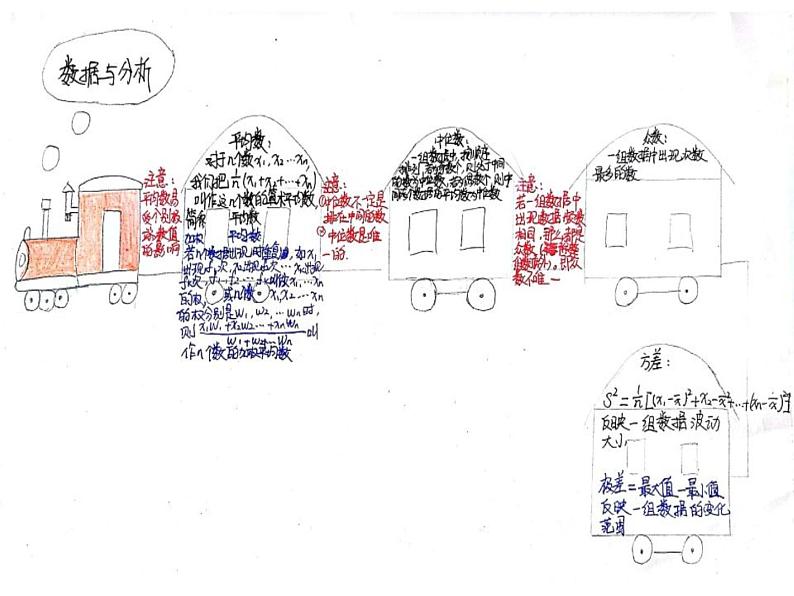 北师大版八年级数学上册 6.2 平均数，中位数，众数，方差等的应用(1)（课件）第6页