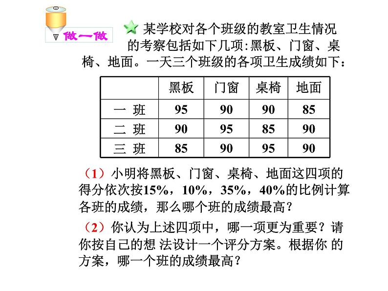 北师大版八年级数学上册 6.1 平均数_2(1)（课件）第4页