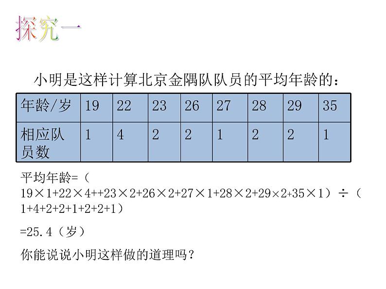 北师大版八年级数学上册 6.1 平均数第一课时（课件）第6页