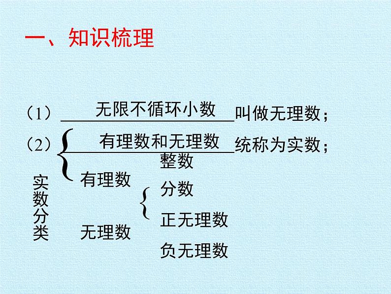 北师大版八年级数学上册 第二章 实数 复习(3)（课件）第2页