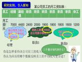 北师大版八年级数学上册 6.2 中位数与众数 (2)（课件）