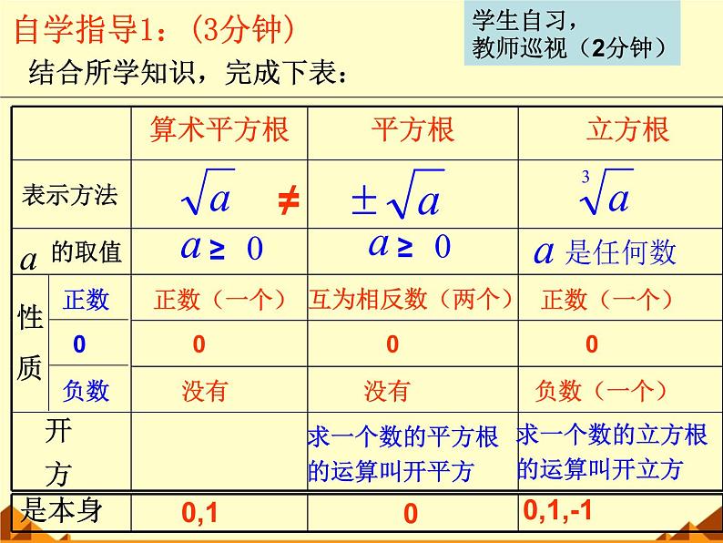 北师大版八年级数学上册 第二章 实数习题_(2)（课件）04