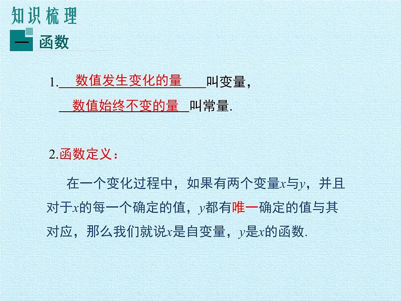 北师大版八年级数学上册 第四章 一次函数 复习（课件）03