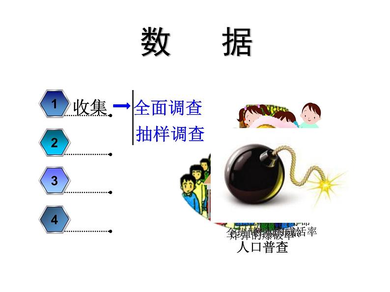 北师大版八年级数学上册 6.1 算术平均数与加权平均数（课件）02