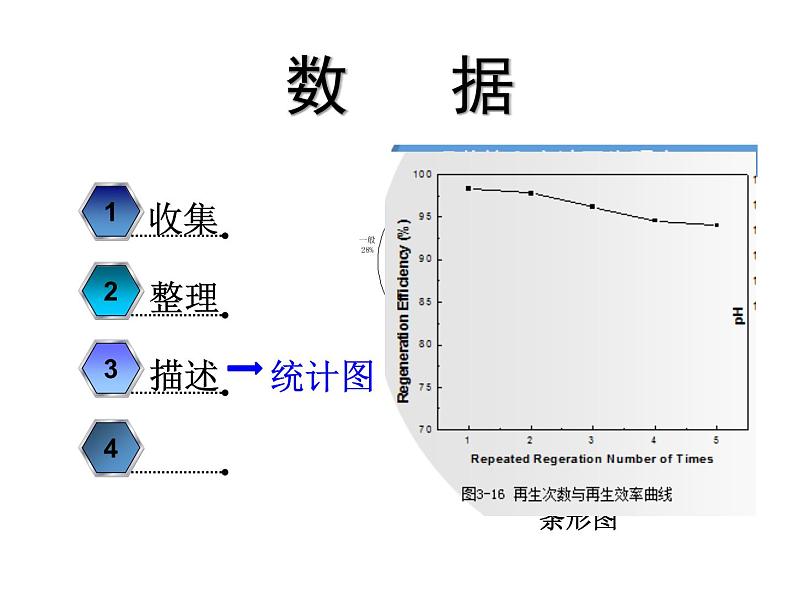 北师大版八年级数学上册 6.1 算术平均数与加权平均数（课件）04