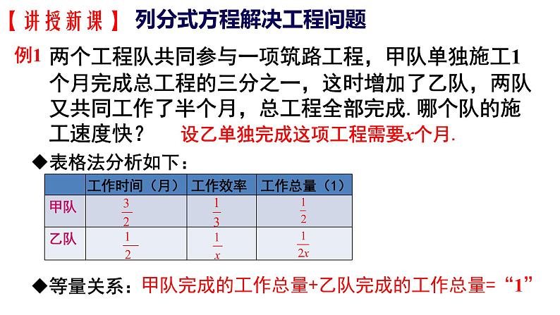 人教版八年级上册 15.3.2 分式方程的应用 课件06