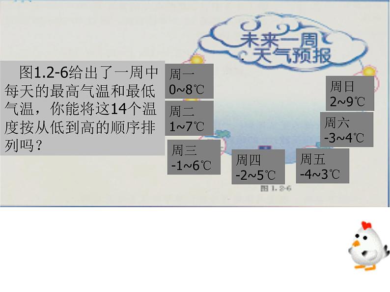 1.2.4绝对值(第二课时)课件PPT第5页