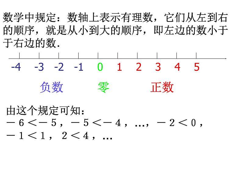 1.2.4绝对值(第二课时)课件PPT第7页