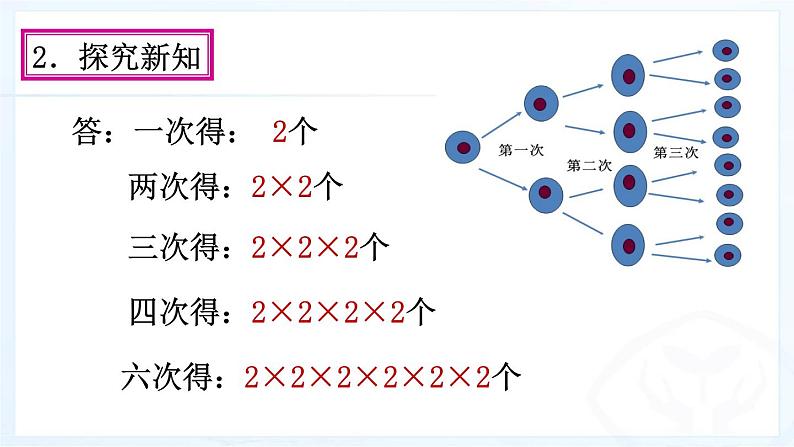 1.5.1乘方课件PPT06