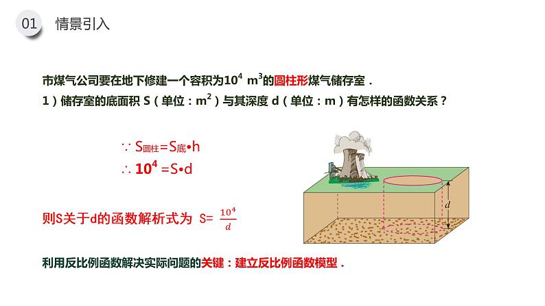 《实际问题与反比例函数》九年级初三数学下册PPT课件（第26.2.1课时）第5页