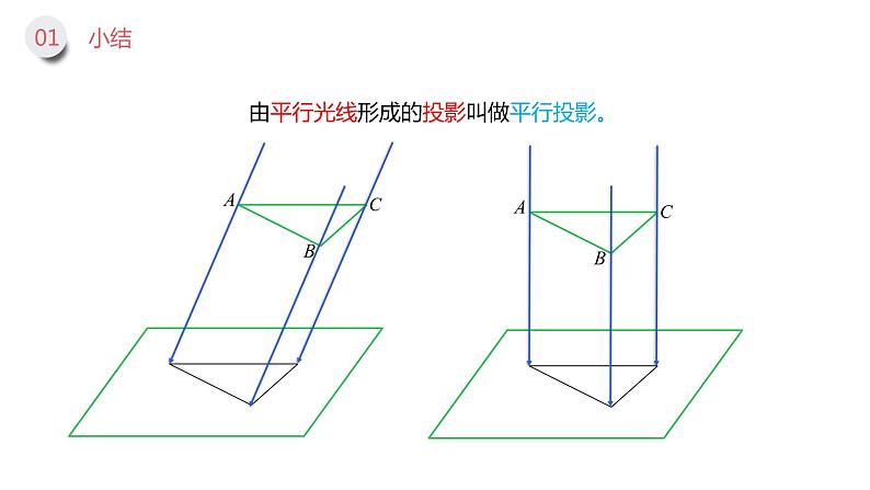 《平行投影与中心投影》九年级初三下册PPT课件（第29.1.1课时）第8页