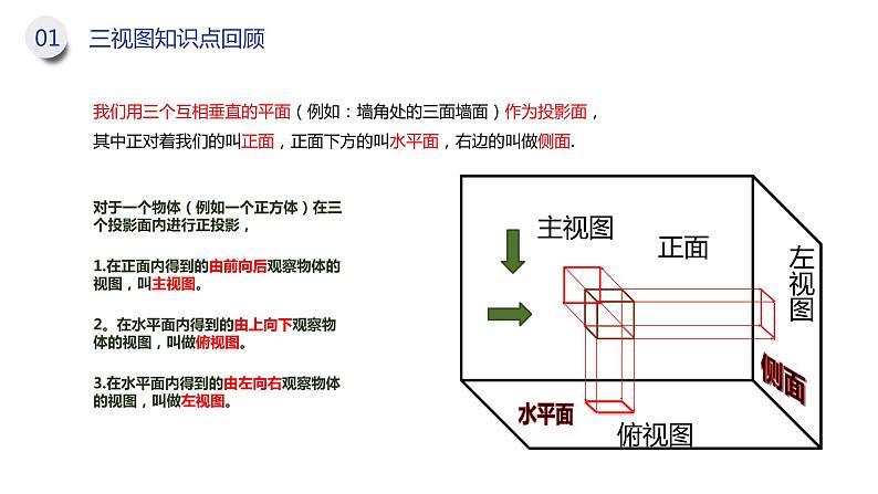 《三视图》九年级初三下册PPT课件（第29.3课时）第4页