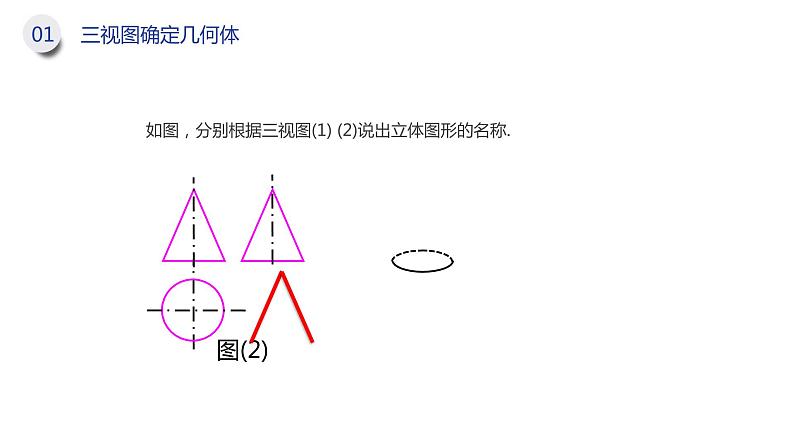 《三视图》九年级初三下册PPT课件（第29.3课时）第7页
