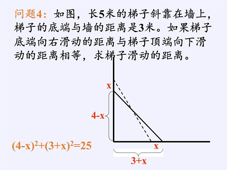 苏科版九年级数学上册 1.1 一元二次方程(3)（课件）第4页