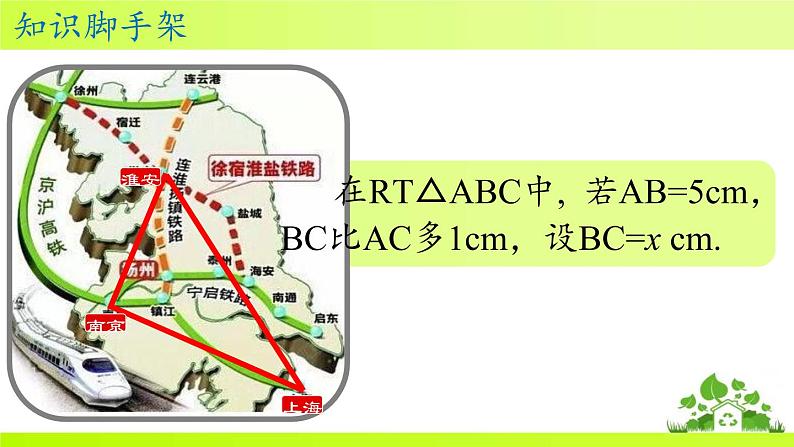 苏科版九年级数学上册 1.1 一元二次方程(14)（课件）06