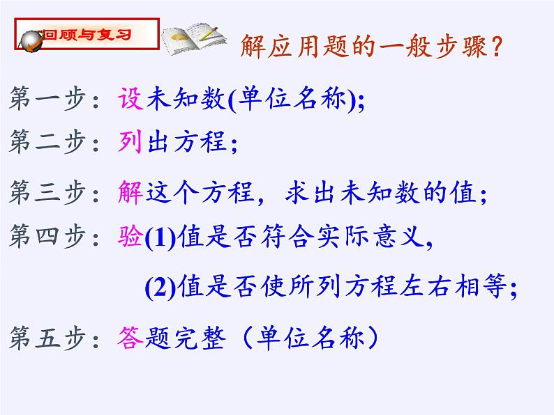 苏科版九年级数学上册 1.4 用一元二次方程解决问题(6)（课件）第2页