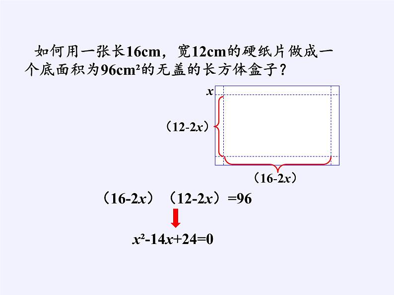 苏科版九年级数学上册 1.1 一元二次方程(8)（课件）第3页