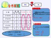 蘇科版九年級(jí)數(shù)學(xué)上冊(cè) 1.3 一元二次方程的根與系數(shù)的關(guān)系(12)（課件）