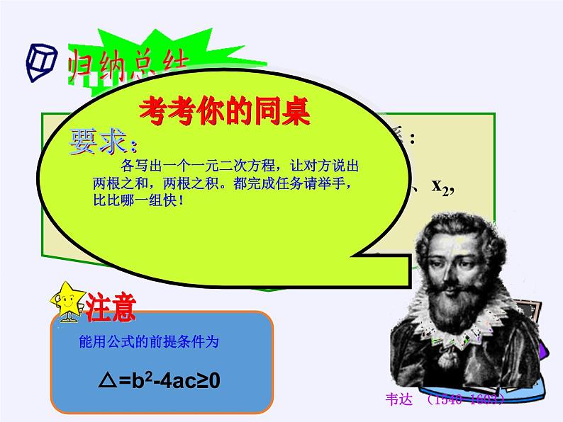 苏科版九年级数学上册 1.3 一元二次方程的根与系数的关系(12)（课件）第5页