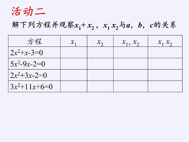 苏科版九年级数学上册 1.3 一元二次方程的根与系数的关系(2)（课件）05