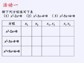 苏科版九年级数学上册 1.3 一元二次方程的根与系数的关系(10)（课件）