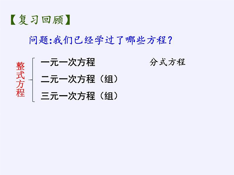 苏科版九年级数学上册 1.1 一元二次方程(1)（课件）02