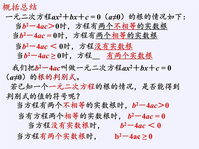 苏科版九年级数学上册 1.3 一元二次方程的根与系数的关系(5)（课件）05