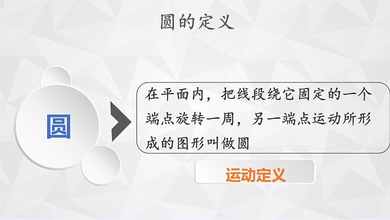 苏科版九年级数学上册 2.1 圆(6)（课件）第4页