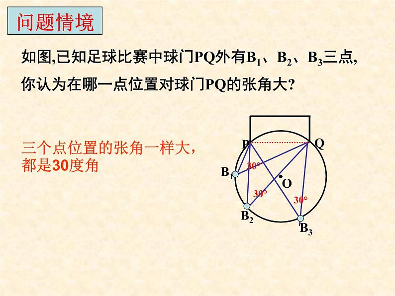 苏科版九年级数学上册 2.4 圆周角_(2)（课件）02