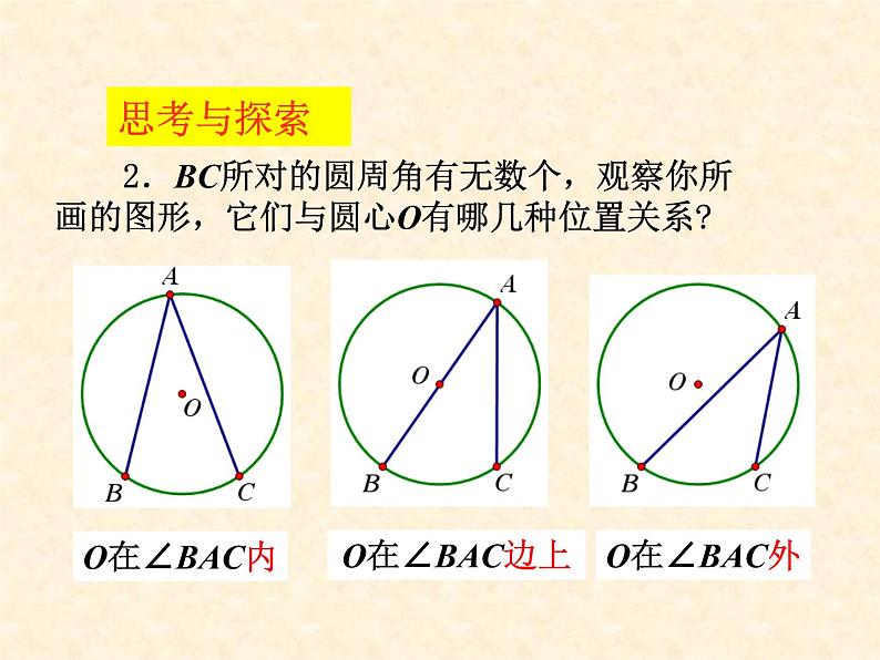 苏科版九年级数学上册 2.4 圆周角_(2)（课件）07