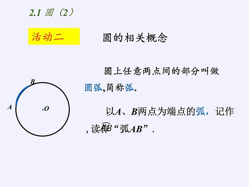 苏科版九年级数学上册 2.2 圆的对称性(3)（课件）第4页