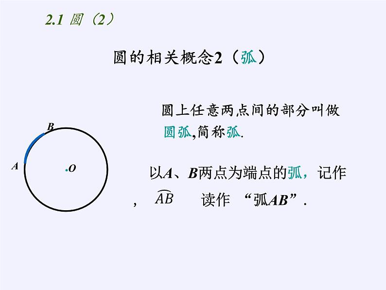 苏科版九年级数学上册 2.2 圆的对称性(4)（课件）05