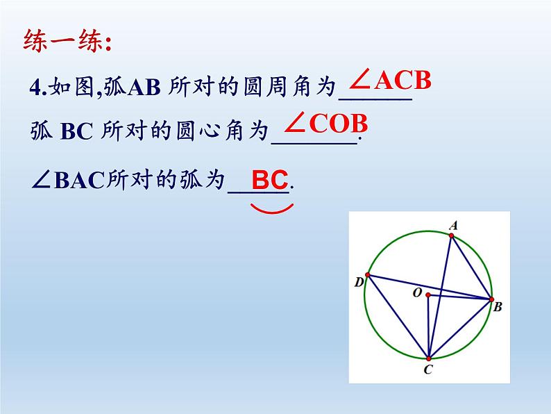 苏科版九年级数学上册 2.4 圆周角(6)（课件）第6页