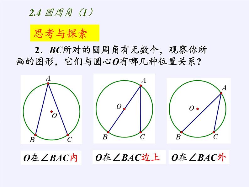 苏科版九年级数学上册 2.4 圆周角(7)（课件）第5页