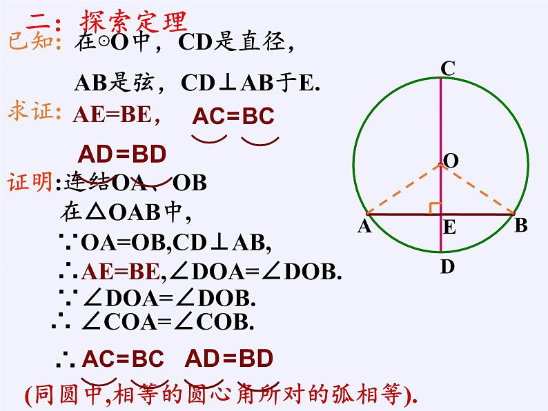 苏科版九年级数学上册 2.2 圆的对称性(2)（课件）04