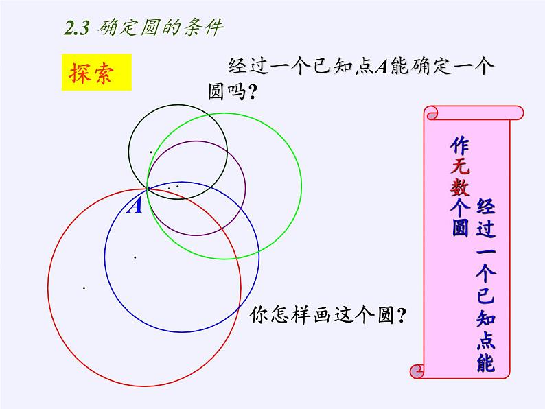 苏科版九年级数学上册 2.3 确定圆的条件（课件）04