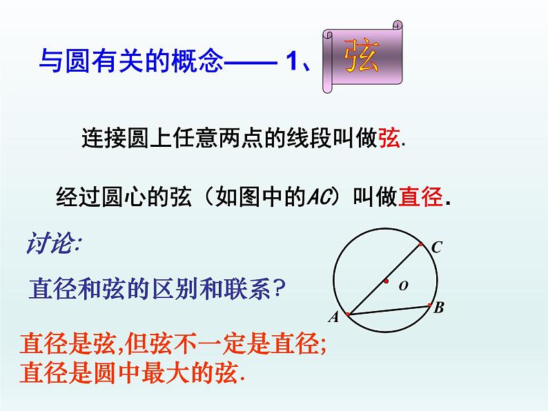 苏科版九年级数学上册 2.1 圆_（课件）02