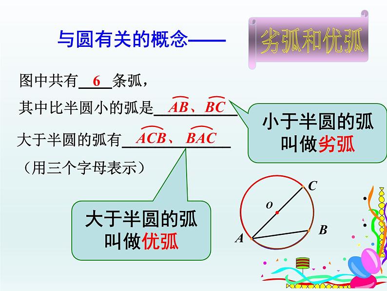 苏科版九年级数学上册 2.1 圆_（课件）05