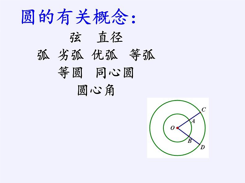 苏科版九年级数学上册 2.2 圆的对称性(6)（课件）第5页