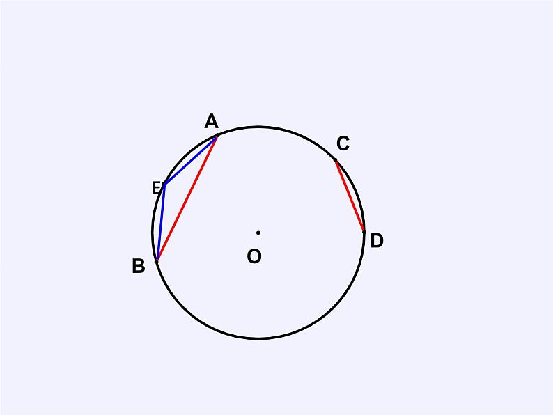 苏科版九年级数学上册 2.2 圆的对称性(6)（课件）第7页