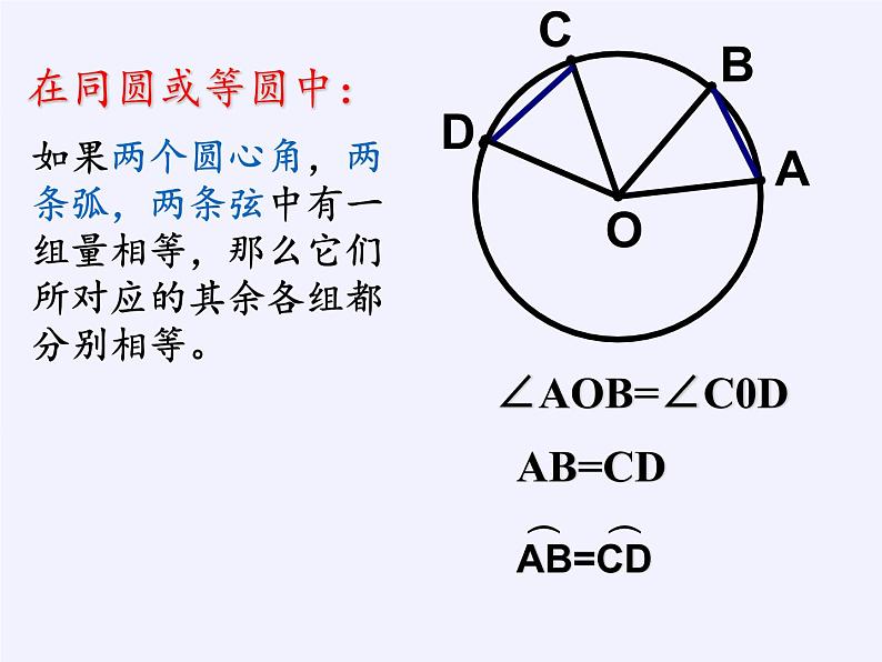 苏科版九年级数学上册 2.2 圆的对称性(1)（课件）03