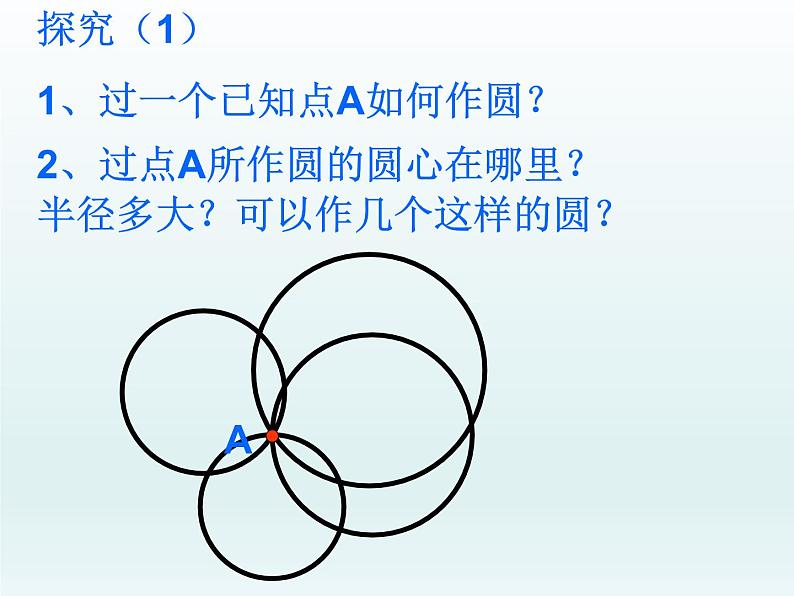 苏科版九年级数学上册 2.3 确定圆的条件_（课件）第2页