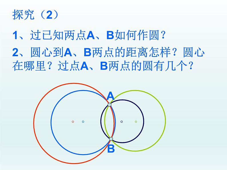 苏科版九年级数学上册 2.3 确定圆的条件_（课件）第3页